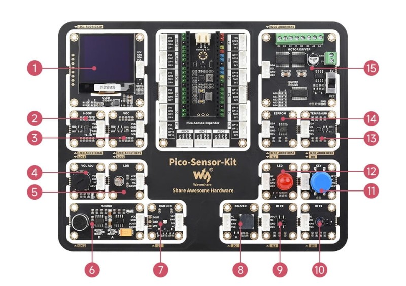 Zestaw 15 modułów podstawowych wraz z płytką rozszerzeń i 1,5" wyświetlaczem OLED dla Raspberry Pi Pico