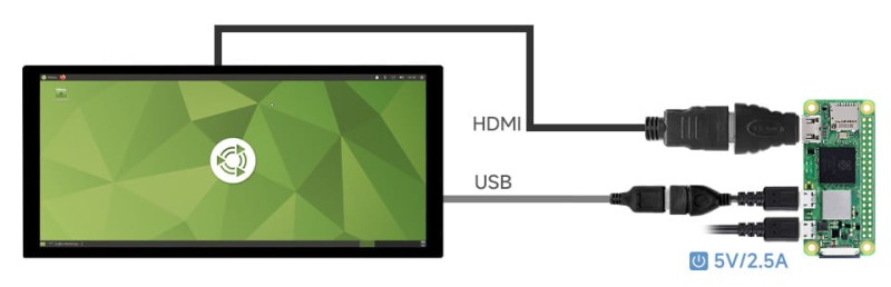 Pojemnościowy wyświetlacz 10.4" 1600 x 720 HP-CAPQLED dla Raspberry Pi, PC, Jatson