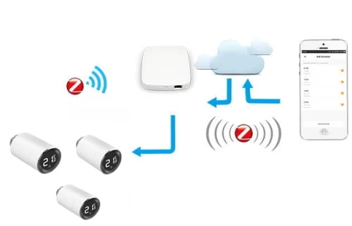 Glowica_termostatyczna_zigbee_.jpg