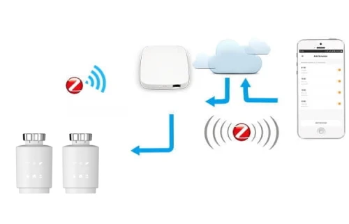 zigbee_.png