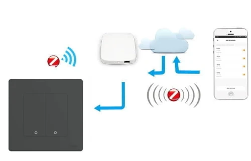 ZS-SR-EU2-GY-MS_zigbee.jpg