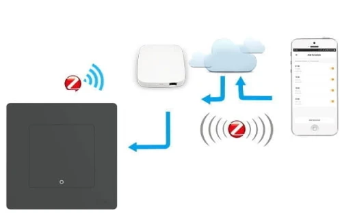 ZS-SR-EU1-GY-MS_zigbee.jpg