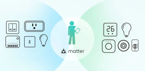 Sonoff_mini_4_matter_MINIR4M_brands.jpg