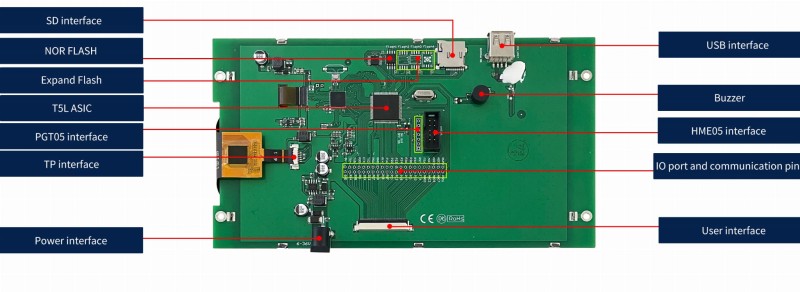 LCD 8" 1280x800 pojemnościowy panel dotykowy DWIN HMI EKT080C Płyta Ewaluacyjna