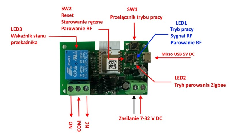 Przekaznik_Zigbee_Sonoff_Tuya_pinout.jpg