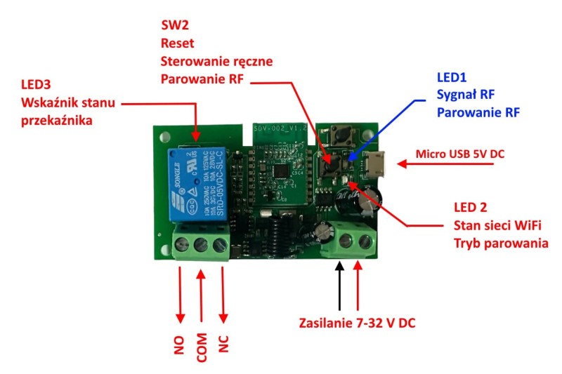 Przekaźnik beznapięciowy Wifi + RF Sonoff eWeLink 7-32V USB do sterowanie bramą, piecem