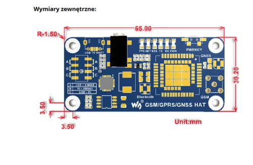gsm2.png