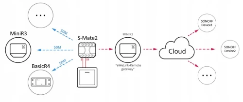 ewelink_remote_controll1.jpg