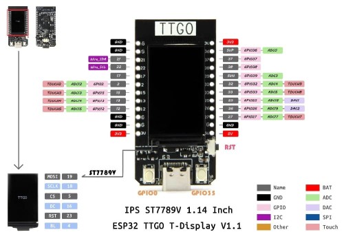 G511-02_pinout.jpg