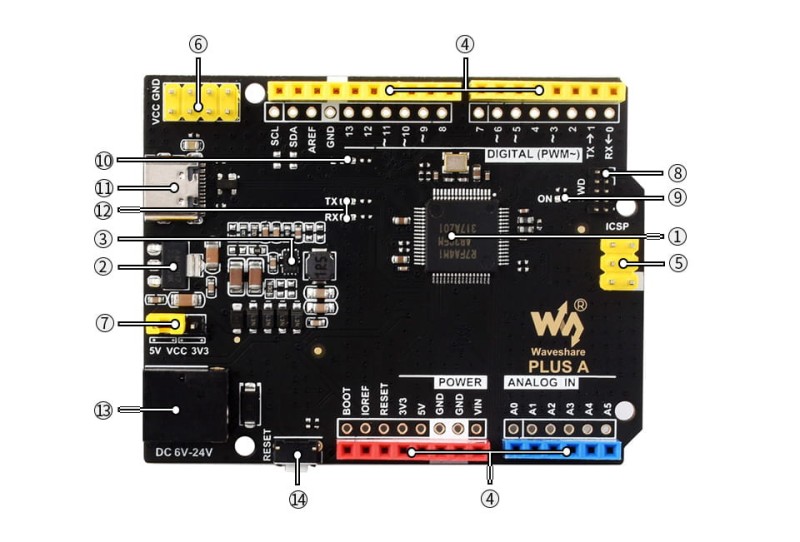 Platforma rozwojowa R7FA4 Plus, mikroprocesor R7FA4M1AB3CFM