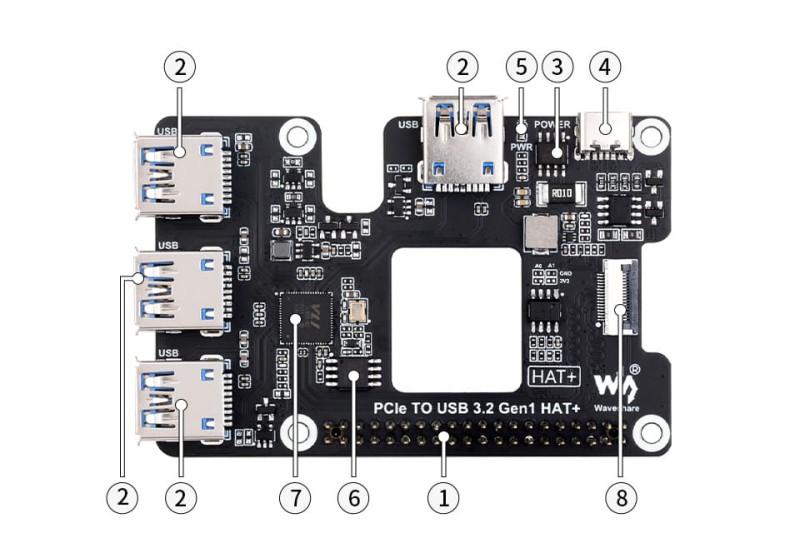 Rozszerzenie PCIIe USB 3.2 dla Raspberry Pi 5, HUB PCIe na 4 x USB