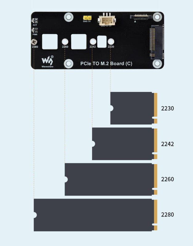 Adapter PCIe do M.2