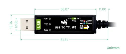 Przemysłowy konwerter USB do TTL