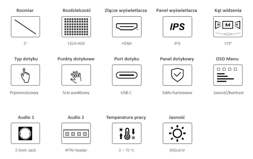 Pojemnościowy 5-calowy wyświetlacz 1024 x 600 z interfejsem HDMI i ekranem IPS dla Raspberry Pi PC Jetson