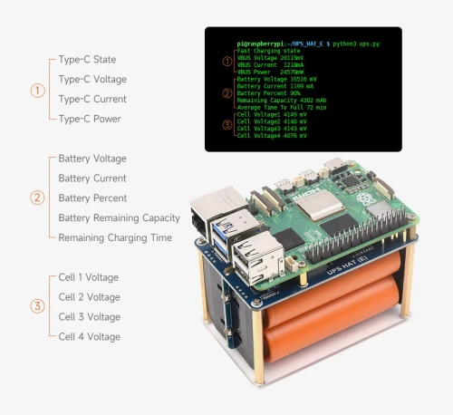 Moduł UPS dla Raspberry Pi – Zasilanie awaryjne z szybkim ładowaniem i monitorowaniem w czasie rzeczywistym
