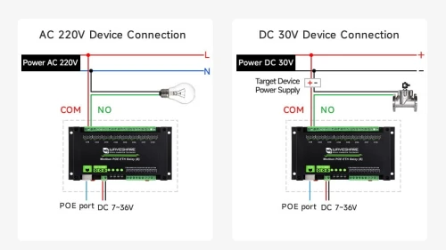 8-kanałowy moduł przekaźników Ethernet z wejściem cyfrowym, obsługujący Modbus RTU/TCP, zasilanie PoE, montaż na szynie DIN