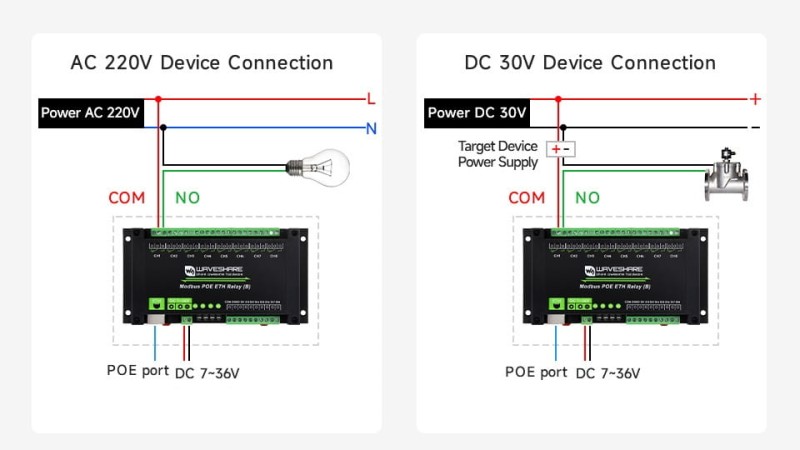 8-kanałowy moduł przekaźników Ethernet z wejściem cyfrowym, obsługujący Modbus RTU/TCP, zasilanie PoE, montaż na szynie DIN