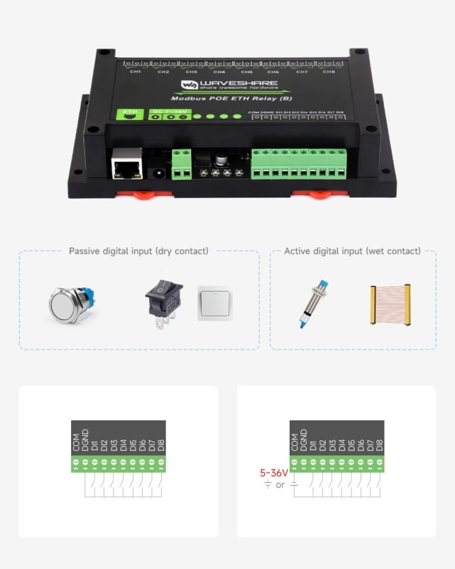 8-kanałowy moduł przekaźników Ethernet z wejściem cyfrowym, obsługujący Modbus RTU/TCP, zasilanie PoE, montaż na szynie DIN