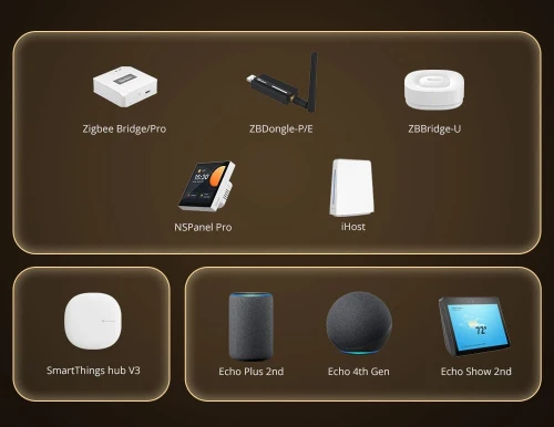 ZBMINIR2_Zigbee_Gateway.jpg