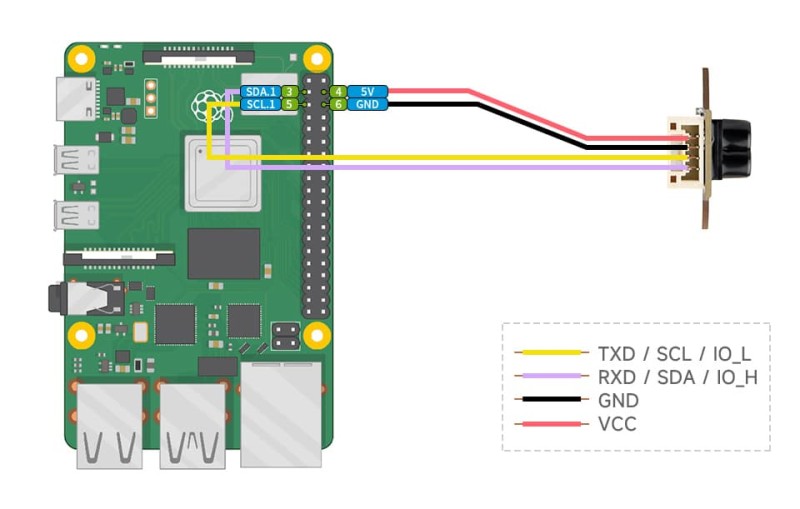 TOF-Laser-Range-Sensor-Mini-details-11.jpg