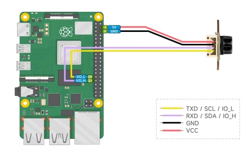 TOF-Laser-Range-Sensor-Mini-details-15.jpg