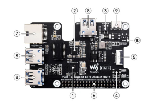 PCIe-TO-Gigabit-ETH-USB3.2-HAT-Plus-details-intro.jpg
