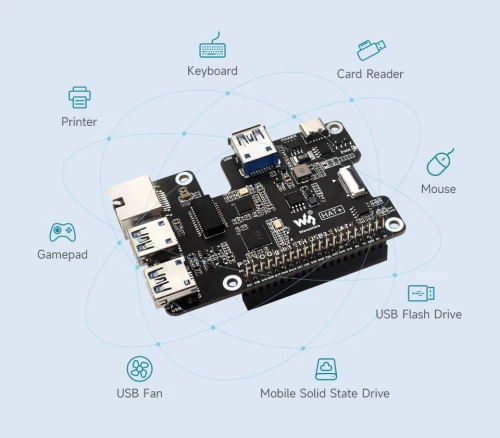 PCIe-TO-Gigabit-ETH-USB3.2-HAT-Plus-details-5.jpg