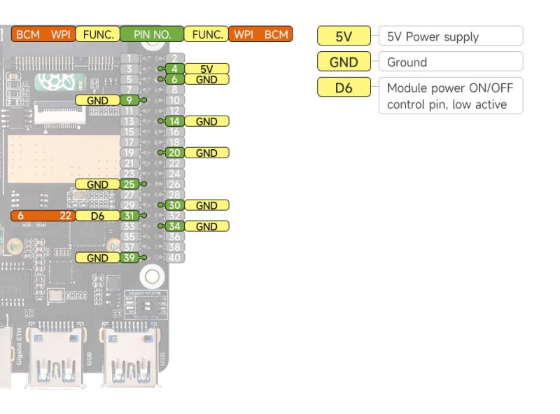 PCIe-TO-MiniPCIe-GbE-USB3.2-HAT-Plus-details-inter.jpg