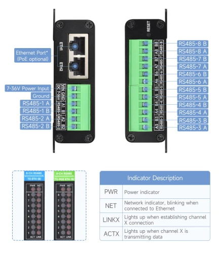 8-CH-RS485-TO-ETH-B-details-inter.jpg