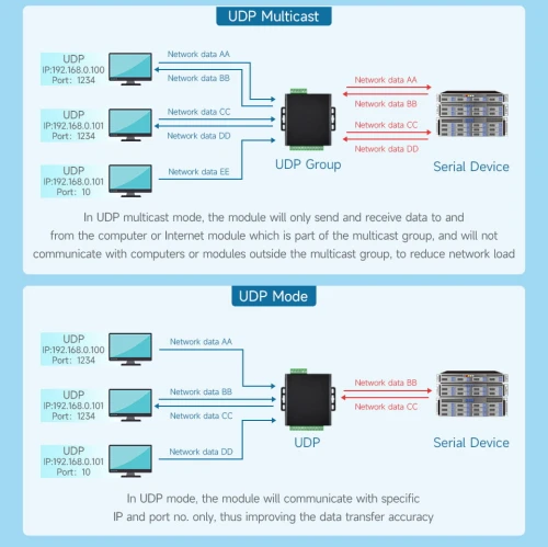 8-CH-RS485-TO-ETH-B-details-17-2.jpg