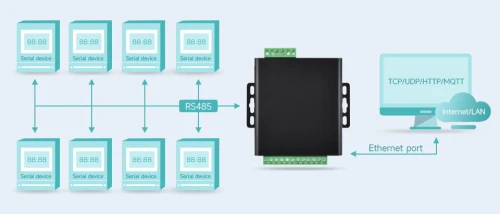 8-CH-RS485-TO-ETH-B-details-7.jpg