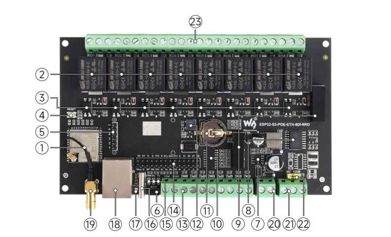 ESP32-S3-ETH-8DI-8RO-C-details-inter.jpg