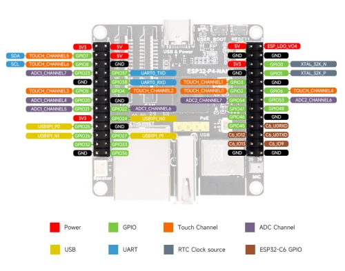 ESP32-P4-NANO-details-inter.jpg