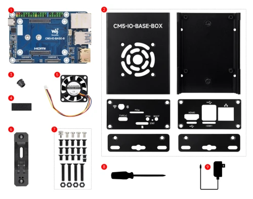CM5-IO-BASE-B-details-pack.jpg