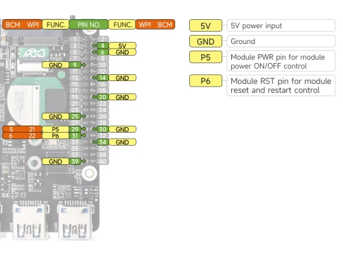 PCIe-TO-4G-5G-M.2-USB3.2-HAT-Plus-details-inter.jpg