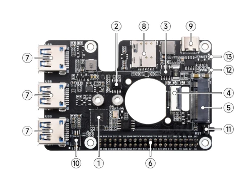 PCIe-TO-4G-5G-M.2-USB3.2-HAT-Plus-details-intro.jpg