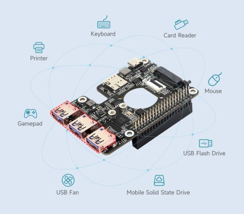 PCIe-TO-4G-5G-M.2-USB3.2-HAT-Plus-details-5.jpg