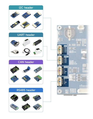 ESP32-P4-WIFI6-Touch-LCD-7B-details-7cc.jpg
