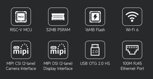 ESP32-P4-WIFI6-DEV-KIT-details-3cc.jpg