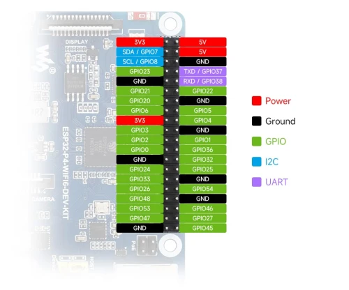 ESP32-P4-WIFI6-DEV-KIT-details-intercc.jpg