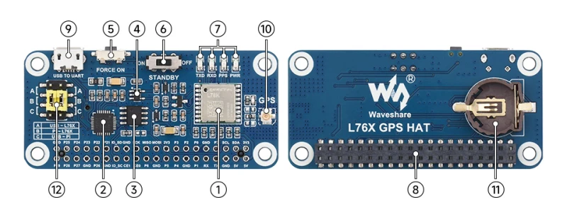 L76K-GPS-HAT-details-intro.jpg