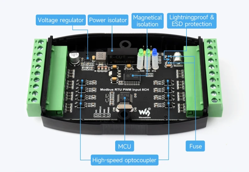 Wyprowadzenia i interfejsy modułu Modbus RTU PWM