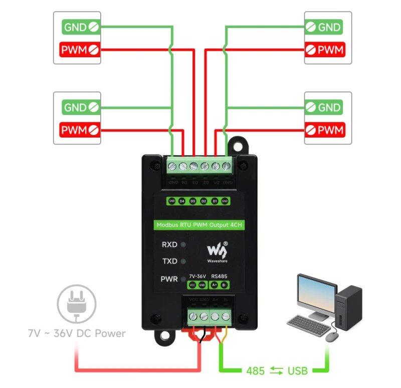 Schemat połączenia RS485 do PWM