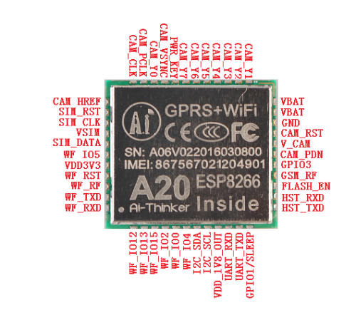 a20-pins.png