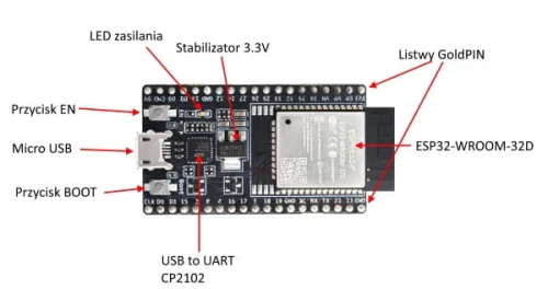 ESP32-DevkitC-32D_f3.jpg