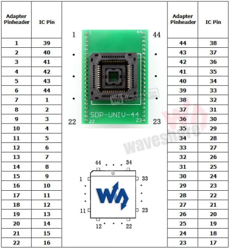 PLCC44-TO-DIP44-INTRO.jpg