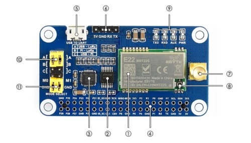 SX1262-LoRa-HAT-intro.jpg