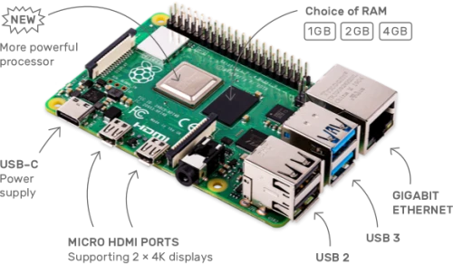 rpi4b-1.png