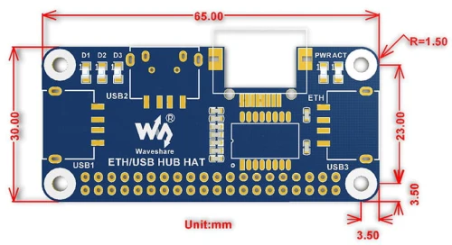 ETH-USB-HUB-HAT-size.jpg