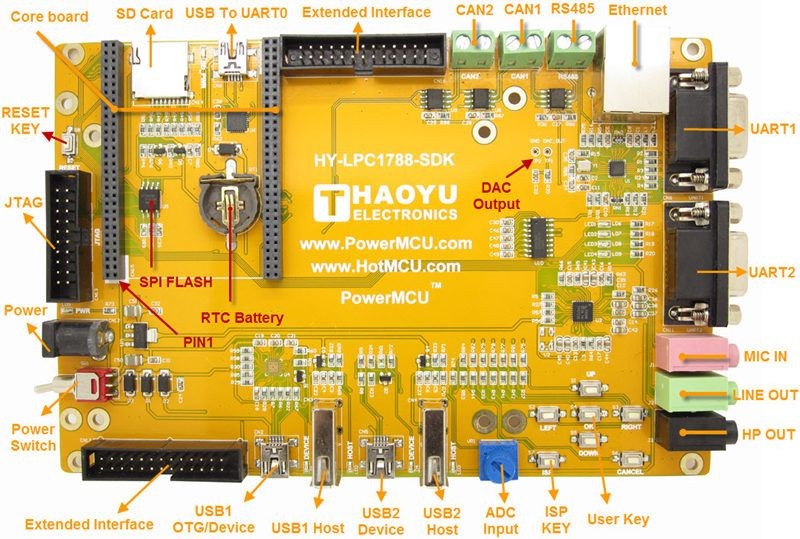 HY-LPC1788-SDK-1